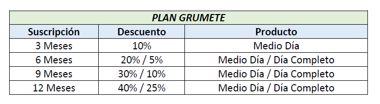 Descuentos aplicables al plan Grumete del club de navegación en Alicante Kaizen Yacht