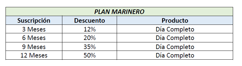 Descuentos aplicables al plan Marinero del club de navegación en Alicante Kaizen Yacht